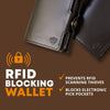 Conceal Plus Card Blocr Credit Card Pop Up Wallet  (Black Leather)
