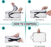 Compression Packing Cubes for Travel,5 Set of Packing Cubes for Suitcases,Compression Packing Cubes for Carry On,Travel Bags Organizer for Luggage