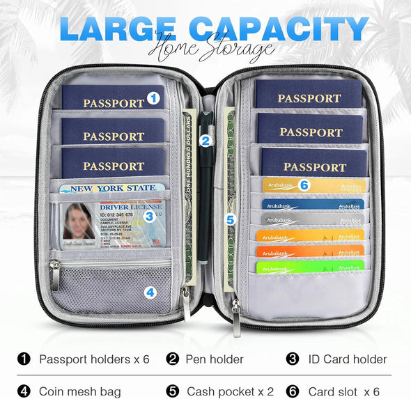 Passport Holder Family RFID Travel Document Organizer for Women Waterproof Passport Wallet Men Portable Case for Cards