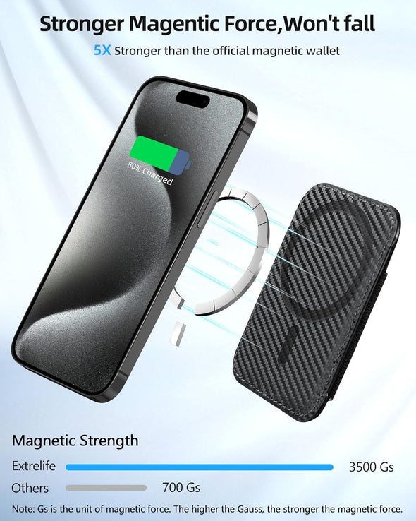 For Magsafe Wallet, Strongest Magnetic Wallet, for Iphone Wallet Magsafe with 2 Card Slots, Magnetic Card Holder Wallet for Iphone 16/15/14/13/12 Series, Vegan Leather, Fit 7 Cards, Black Carbon Fiber