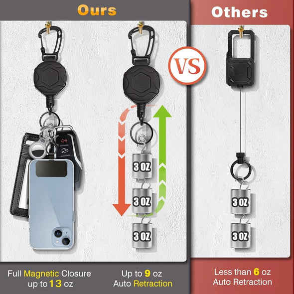 Badge Holder Retractable Clip Heavy Duty Carabiner Badge Reel Keychain with Lanyard ID Cards Holder Cool Tactical ID Holder