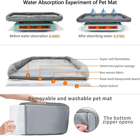 TSA Approved Pet Carrier for Small Cats Dogs, Travel Bag with Adequate Ventilation, 5 Mesh Windows, 3 Entrance, Locking Safety Zippers, Padded Shoulder and Carrying Strap, Small