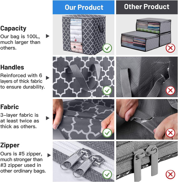 WISELIFE Storage Bags [3 Pack/100L] Large Blanket Clothes Organization and Storage Containers for Comforters,Bedding, Foldable Organizer with Reinforced Handle, Clear Window, Sturdy Zippers,Gray