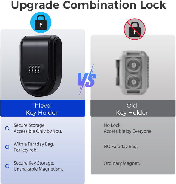 Magnetic Key Holder Box Hide a Key under Car with Combination Lock with Strong Magnet for Storage Key Indoors, Outdoors Outside