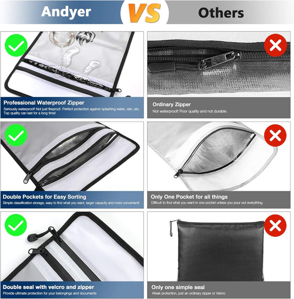 Upgraded Two Pockets Fireproof Document Bag (2000℉), Andyer 15”X 11”Waterproof Fireproof Money Bag for Cash with Zipper, Important Document Storage Organizer for Valuables, Legal Documents Safe