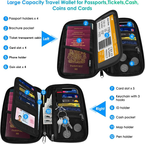Travel Passport Wallets, Airtag Lightweight Family Passport Holder with RFID Blocking Passport Cover Case Waterproof Bag Document Organizer for Men and Women