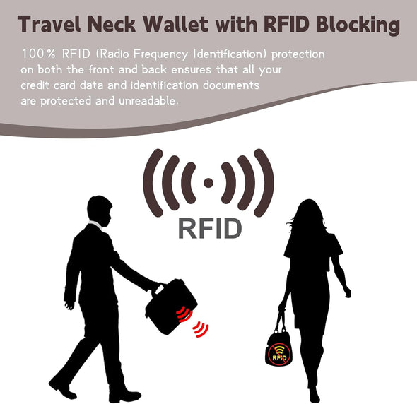 5.5" L X 7.9" W Travel Neck Wallet, RFID Blocking Passport Holder, Security Lightweight Passport Travel Wallet, Neck Pouch Gifts for Women Men(Grey)