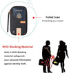 Defway Passport Holder Travel Wallet - Family Passport Holder of 4, RFID Blocking Passport Wallet for Men Women, Travel Essentials for Flying, BLACK