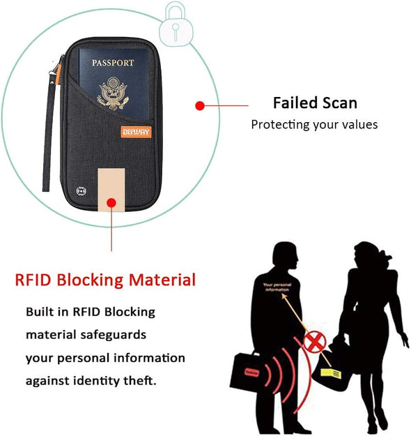 Defway Passport Holder Travel Wallet - Family Passport Holder of 4, RFID Blocking Passport Wallet for Men Women, Travel Essentials for Flying, BLACK