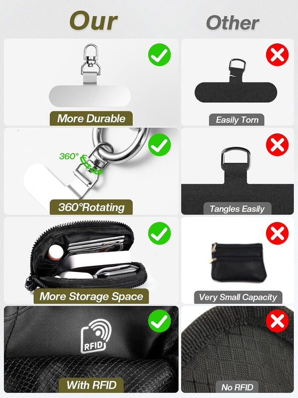 Clip and Go Strap for Phone with Wallet Crossbody Phone Lanyard Adjustable and Detachable RFID Wristlet Wallet with ID Window and Zipper, Black