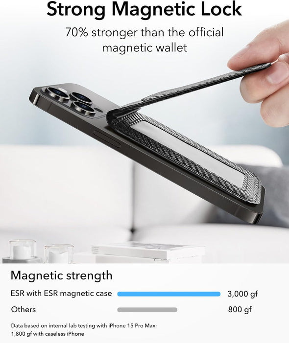 ESR for Magsafe Wallet, Phone Wallet with Adjustable Stand for Iphone 15/14/13/12, Not for Iphone 13/12 Mini, 3 Card Holder, Vegan Leather, Black Carbon Fiber