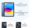 Akkerds Compatible with Ipad (A16) 11Th Generation Case 11 Inch 2025, for Ipad 10Th Generation Case 10.9 Inch 2022 with Pencil Holder, Slim Trifold Stand Protective Cover with Soft TPU Back, Sky Blue