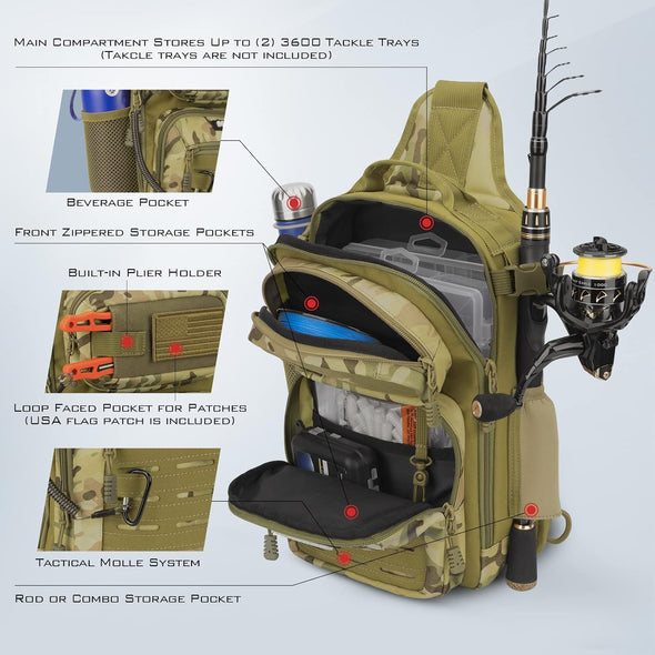 Kastking Blowbak Tactical Sling Tackle Bag-Lightweight Fishing Backpack Storge Fishing Gear and Equipment,Gift for Men
