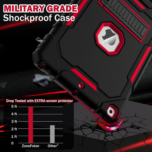 Case for Ipad 9Th/8Th/7Th Generation 2021/2020/2019(10.2 Inch), Heavy Duty Military Grade Shockproof Rugged Protective 10.2" Cover with Built-In Stand for Ipad 9 8 7 Gen (Black+Red)