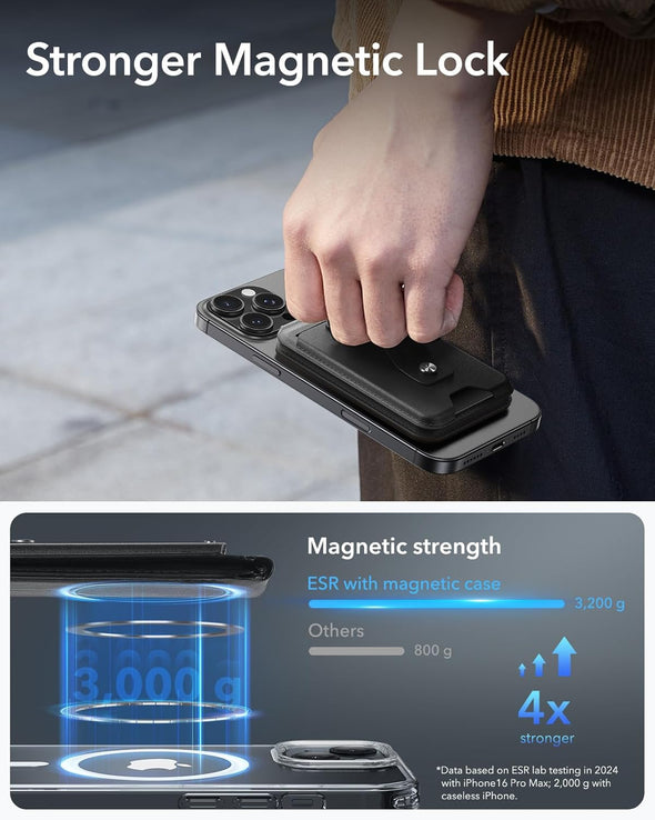 ESR for Magsafe Wallet with Full Find My Functionality, Magnetic Geo Iphone Wallet, up to 3,000G Magnet Strength, Card-Holder with Adjustable Stand, for Iphone 16/15/14/13/12 Series, Black