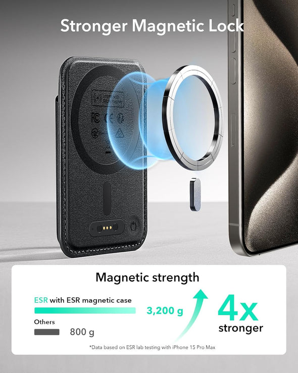 ESR for Magsafe Wallet with Find My Functionality, 5 Cards Holder, Rfid-Blocking, Strong Magnetic Wallet for Iphone, for Iphone 16/15/14/13/12 Series, Not for 13/12 Mini, Black