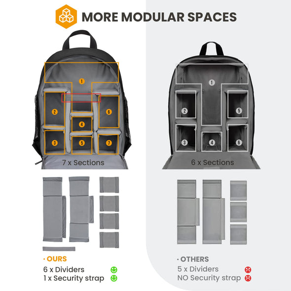 TARION Camera Backpack, Professional DSLR Camera Bag, Photograhy Backpack with Rain Cover Laptop Compartment