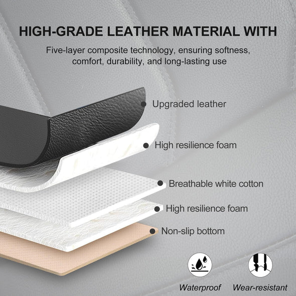 BOPUOVRE Luxury PU Leather Car Seat Cover with Storage Pocketm, Full Protection Universal - Black,1 Piece