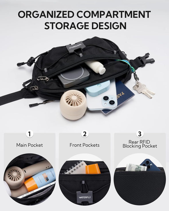 WATERFLY Lightweight Small Fanny Pack: 1.5L Mini Slim Crossbody Waist Belt Hip Bag with RFID Blocking, Anti-Theft & Water Resistant Pouch for Women Men Travel Hiking Running Walking EDC - Black