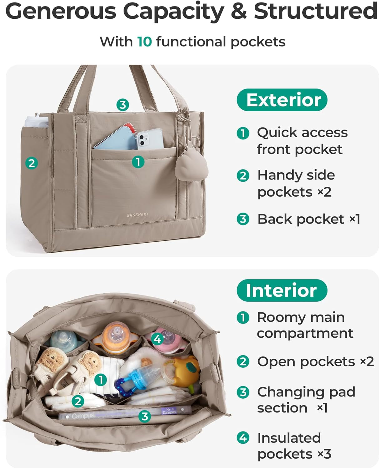 BAGSMART Diaper Bag Tote Puffer, Hospital Bag for Labor Delivery with ...