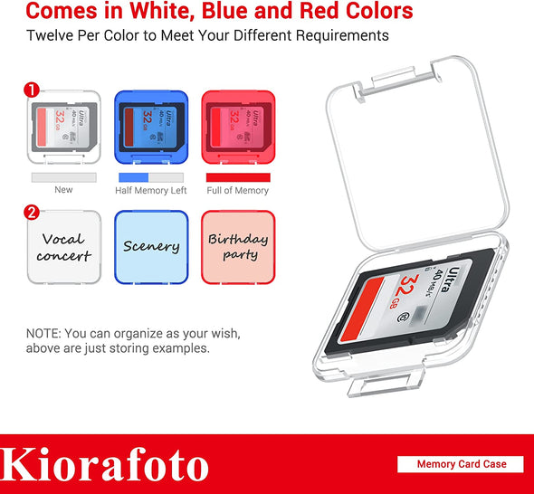 Kiorafoto SD Card Case with 36 Pack Individual Clear Plastic Memory Card Holders for 36 SD SDXC SDHC Cards,Water-Resistant Anti-Shock Anti-Dust SD Card Carrying Organizer Storage Protector with Labels