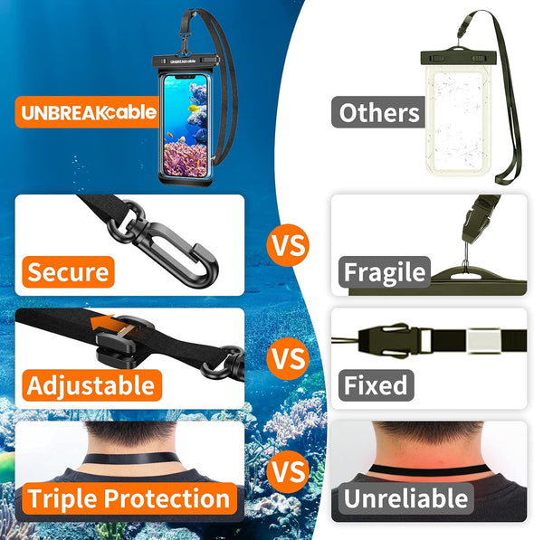 Unbreakcable Waterproof Phone Pouch-2 Pack IPX8 Waterproof Phone Case for Iphone 16 15 14 13 12 11 Pro Max & Samsung S25 S24 S23-Dry Bag & Travel Essentials for Beach, Pool, Kayak & Cruise-7" Black