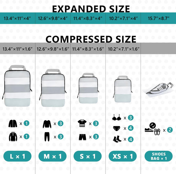 Compression Packing Cubes for Travel,5 Set of Packing Cubes for Suitcases,Compression Packing Cubes for Carry On,Travel Bags Organizer for Luggage