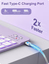 Hamile for Ipad 9Th Generation Case with Keyboard 10.2 Inch - Backlit Wireless Detachable Folio Keyboard Cover with Pencil Holder for Ipad 8Th Gen/7Th Gen/Ipad Pro 10.5"/Ipad Air 3Rd Gen (Purple)