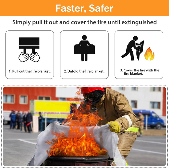 Emergency Fire Blanket for Home Kitchen - KANHIRO Fiberglass Fire Suppression Blanket Great for School, Fireplace, Grill, Car, Office, Warehouse (4 Pack, 39 in X 39 In)