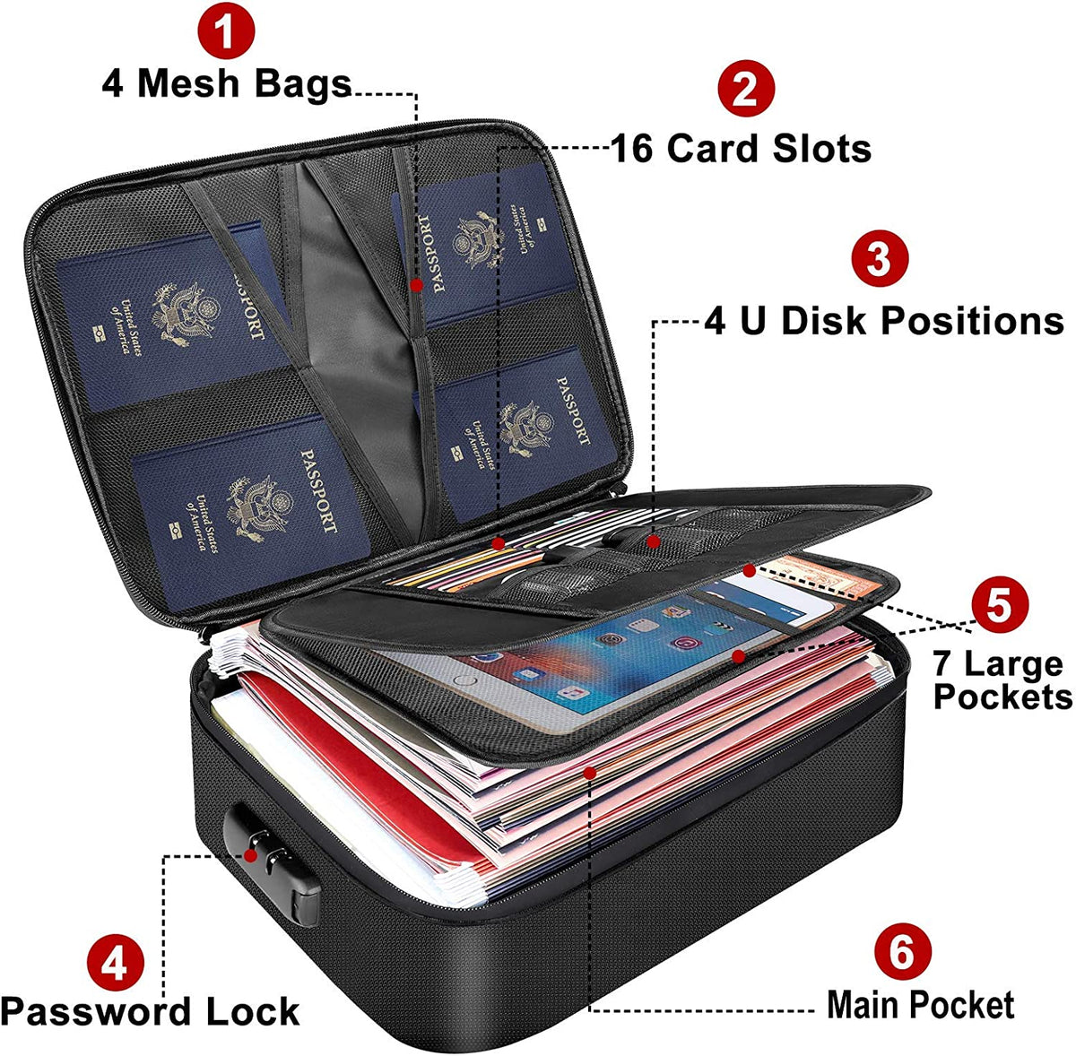 DocSafe Document Safe Portable – Kinzd