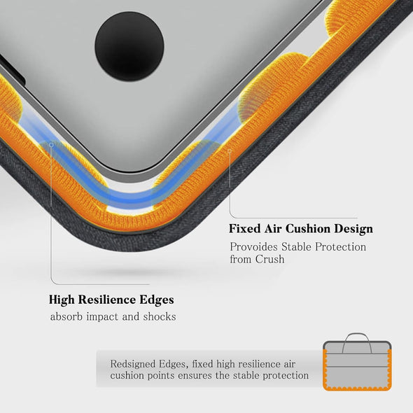 15.6 16 17 17.3 14 13 13.6 Inch Laptop Case Bag with Edge Protection, Computer Shoulder Carrying Briefcase
