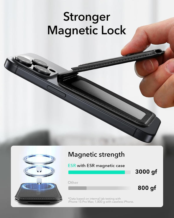 for Magsafe Wallet, 5 Card Holder, Iphone Wallet with Adjustable Stand, Secure Grip Finger Loop, Magnetic Wallet for Iphone 16/15/14/13/12, Not for Iphone Mini, Not Find My Compatible, Black
