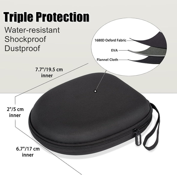 Ginsco Universal Headphone Case Compatible with JBL Tune 510BT 720BT, Sony WH-CH 720N/WH-CH520, Soundcore Q20/Q30 BERIBES KVIDIO TOZO Etc, 1680D Oxford Travel Carrying Hard Shell Case Black