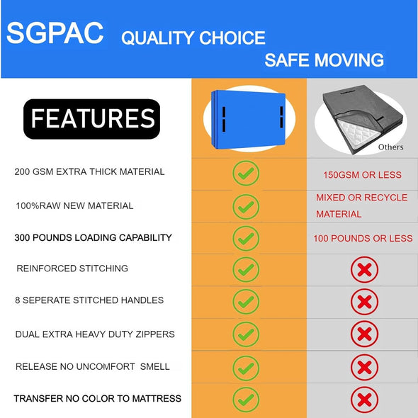 SGPAC Heavy Duty Mattress Bags for Moving and Storage,Extra Thick Queen Mattress Storage Bag,Mattress Cover for Moving with Reinforced Handles and Zipper Closure to Prevent Rips,Made of New Material