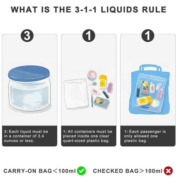 Lermende 2Pcs Clear Toiletry Bag TSA Approved Travel Bag,Carry on for Travel,Airport Airline Accessories Compliant Bag,Quart Sized Makeup Cosmetic Bag Women Men (Black, 2 Pack)