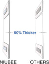 NIUBEE 8.5X11 Clear Acrylic Plexi Sign Holders with Double Sided Adhesive Tape, Wall Sign Memo Document Menu Holder for Office, Home, Store, Restaurant-No Drilling (6 Pack)