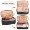 OCHEAL Small Cosmetic Bag,Portable Cute Travel Makeup Bag for Women and Girls Makeup Brush Organizer Cosmetics Pouch Bags-Black