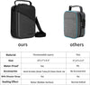 Smell Proof Bag for Travel, Smell Proof Stash Box, Smell Proof Containers, Odorless Travel Storage Bag,Home Organizer Case Odor Proof Lock Box with Accessories,Birthday Christmas Gift for Men