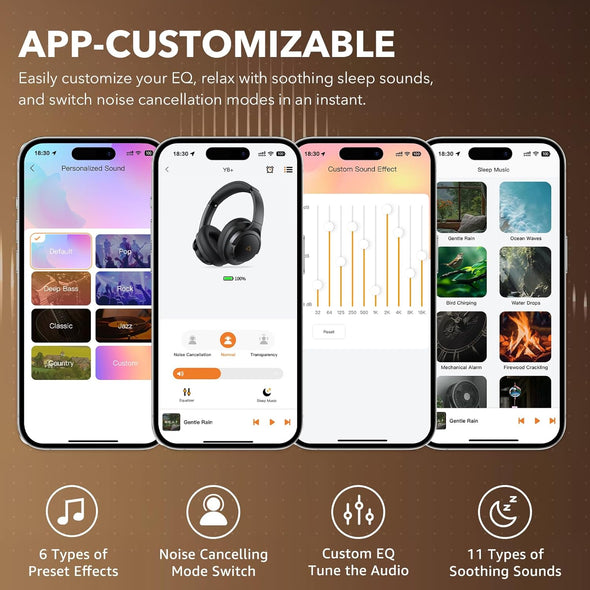 1Mii Y8+ Noise Cancelling Headphones Bluetooth, Wireless LDAC Hi-Res Audio, Custom EQ via App, 75H Playtime, Comfort Fit, over Ear Headphones Foldable for Airplane Travel Home Office Black
