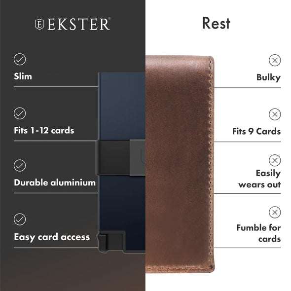 Ekster Aluminum Cardholder Wallet for Men | Metal Wallets with RFID Blocking Layer | Slim & Minimalist Aluminum Wallet with Push Button for Quick Card Access (Midnight Blue)