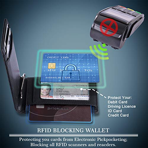 RUNBOX Minimalist Slim Wallet for Men with Money Clip RFID Blocking Front Pocket Leather Mens Wallets(carbon black)