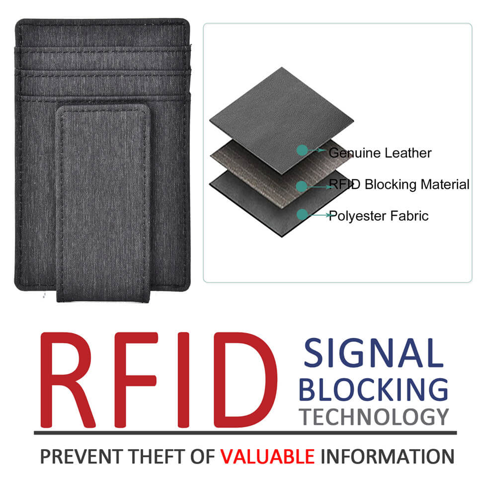 White MYNDS RFID Blocking Premium Fabric at Rs 1199/piece in New